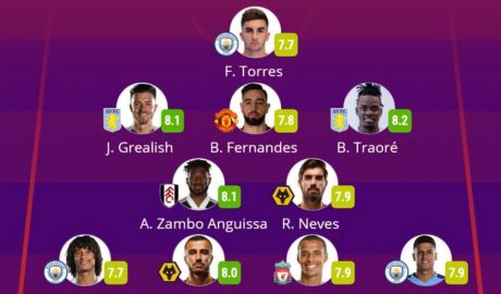 Cancelo nomeia o melhor onze de sempre de portugueses da Premier League Cancelo nomeia o melhor onze de sempre de portugueses da Premier League