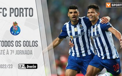 FC Porto: Golos até à 7.ª jornada (Liga 2022/2023)