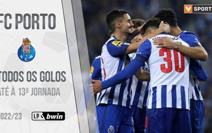 FC Porto: Golos até à 13.ª jornada (Liga 2022/2023)