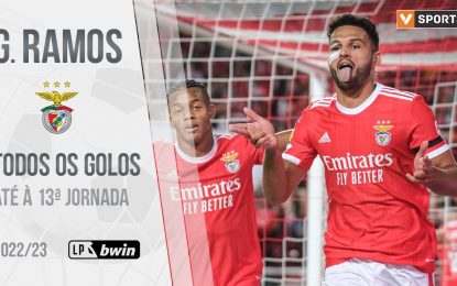 Gonçalo Ramos (Benfica): Golos até à 13.ª jornada (Liga 2022/2023)