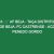 🔴 AF BEJA – TAÇA DISTRITO DE BEJA: FC CASTRENSE – ACD PENEDO GORDO