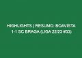 Highlights | Resumo: Boavista 1-1 SC Braga (Liga 22/23 #33)