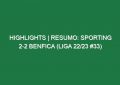 Highlights | Resumo: Sporting 2-2 Benfica (Liga 22/23 #33)