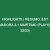 Highlights | Resumo: Est. Amadora 2-1 Marítimo (Playoff 22/23)