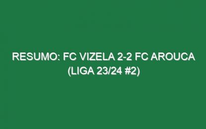 Resumo: FC Vizela 2-2 FC Arouca (Liga 23/24 #2)