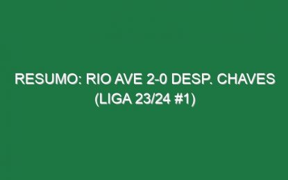 Resumo: Rio Ave 2-0 Desp. Chaves (Liga 23/24 #1)