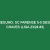 Resumo: SC Farense 5-0 Desp. Chaves (Liga 23/24 #3)