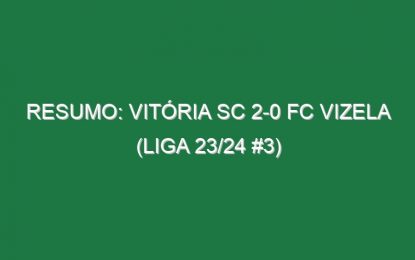 Resumo: Vitória SC 2-0 FC Vizela (Liga 23/24 #3)