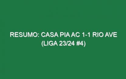 Resumo: Casa Pia AC 1-1 Rio Ave (Liga 23/24 #4)