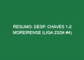 Resumo: Desp. Chaves 1-2 Moreirense (Liga 23/24 #4)