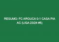 Resumo: FC Arouca 0-1 Casa Pia AC (Liga 23/24 #5)