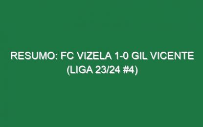Resumo: FC Vizela 1-0 Gil Vicente (Liga 23/24 #4)