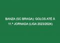 Banza (SC Braga): Golos até à 11.ª jornada (Liga 2023/2024)
