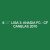 🔴 LIGA 3: ANADIA FC – CF CANELAS 2010