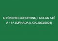 Gyökeres (Sporting): Golos até à 11.ª jornada (Liga 2023/2024)