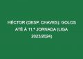Héctor (Desp. Chaves): Golos até à 11.ª jornada (Liga 2023/2024)