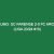 Resumo: SC Farense 2-0 FC Arouca (Liga 23/24 #10)