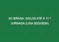 SC Braga: Golos até à 11.ª jornada (Liga 2023/2024)
