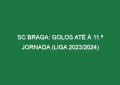 SC Braga: Golos até à 11.ª jornada (Liga 2023/2024)