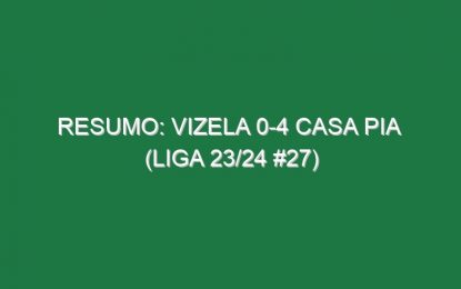 Resumo: Vizela 0-4 Casa Pia  (Liga 23/24 #27)