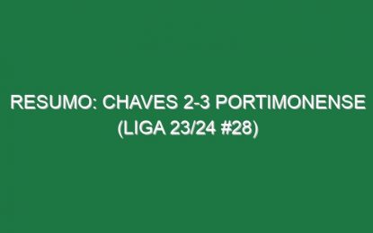 Resumo: Chaves 2-3 Portimonense (Liga 23/24 #28)