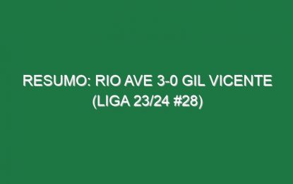 Resumo: Rio Ave 3-0 Gil Vicente (Liga 23/24 #28)
