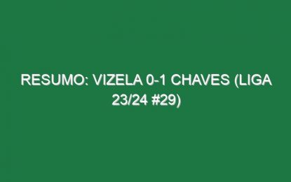 Resumo: Vizela 0-1 Chaves (Liga 23/24 #29)