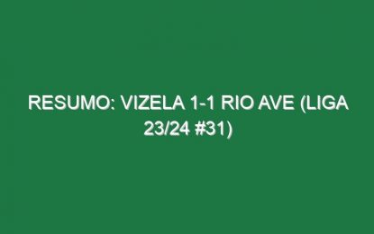 Resumo: Vizela 1-1 Rio Ave (Liga 23/24 #31)