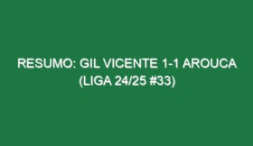 Resumo: Gil Vicente 1-1 Arouca (Liga 24/25 #33)