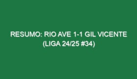 Resumo: Rio Ave 1-1 Gil Vicente (Liga 24/25 #34)