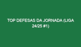 Top Defesas da jornada (Liga 24/25 #1)