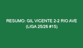Resumo: Gil Vicente 2-2 Rio Ave (Liga 25/26 #15)
